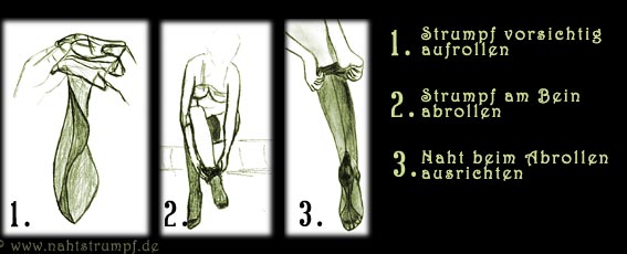 Nylons anziehen Grafik
